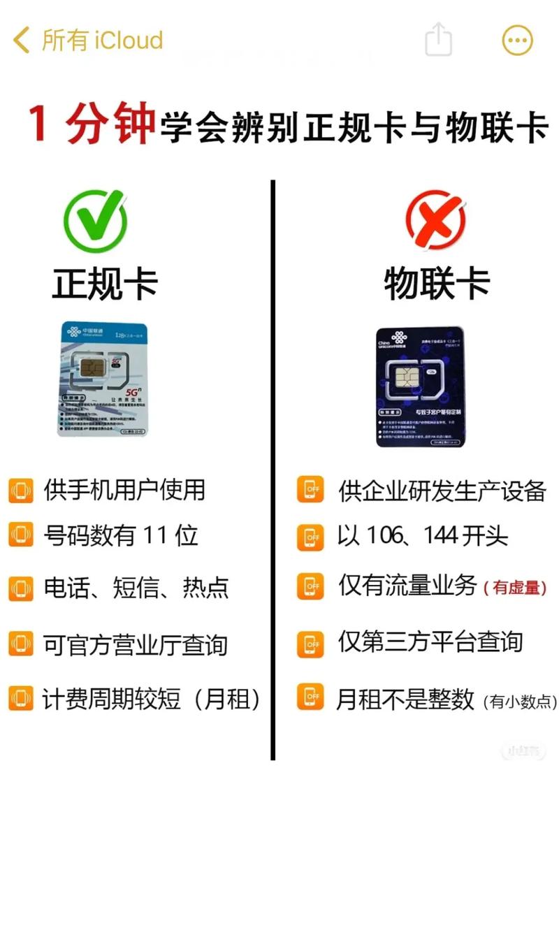 如何在卡上看出流量卡号
