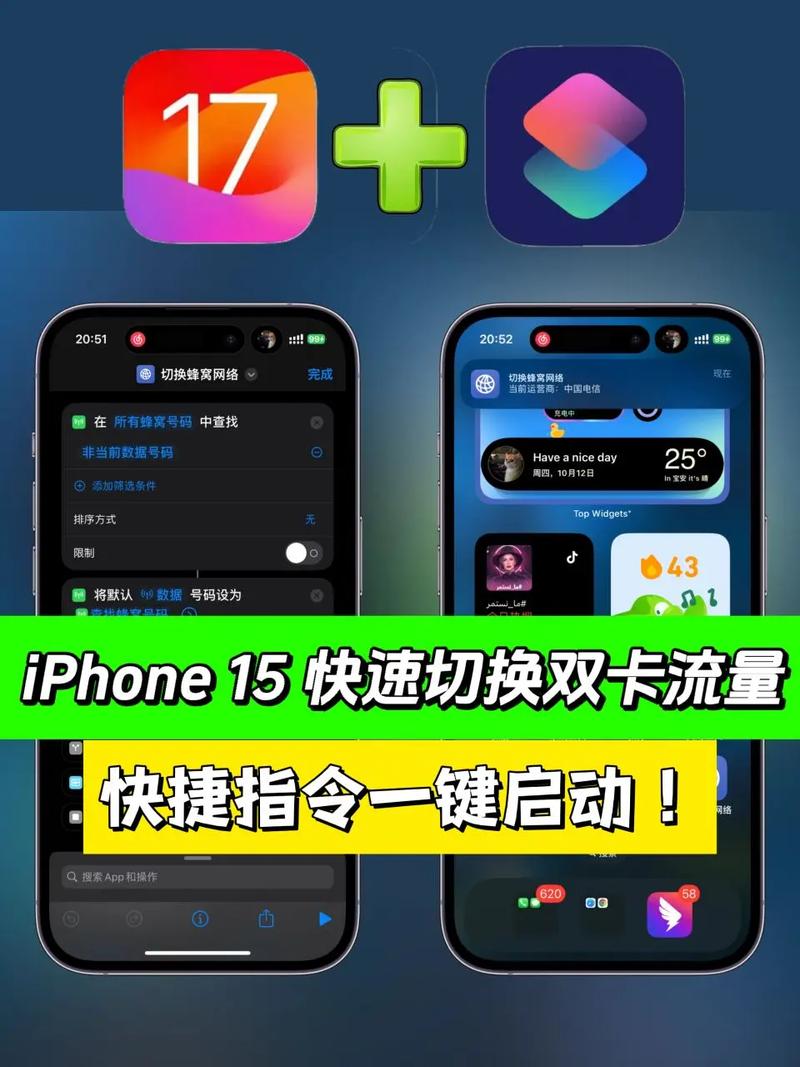iphone 电话卡流量卡