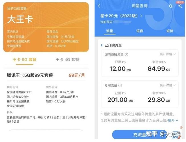 怎么买流量卡知乎视频