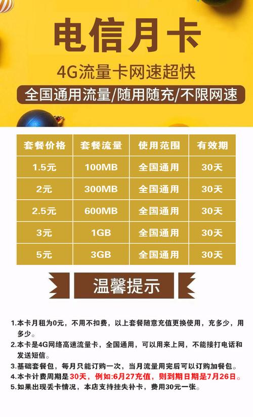 无人售货机流量卡价格
