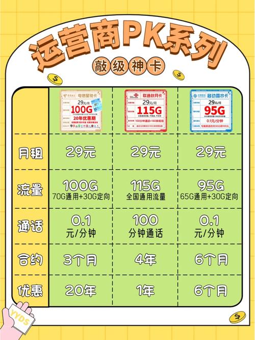 汽车都自带流量卡么啊