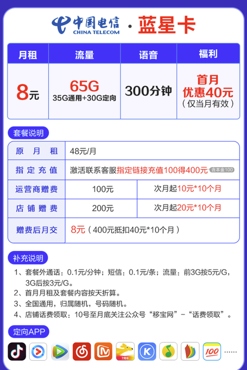 全国流量卡与蓝星卡有何不同之处？
