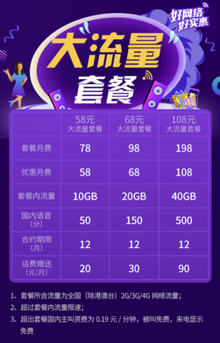 办理流量卡的套餐是什么