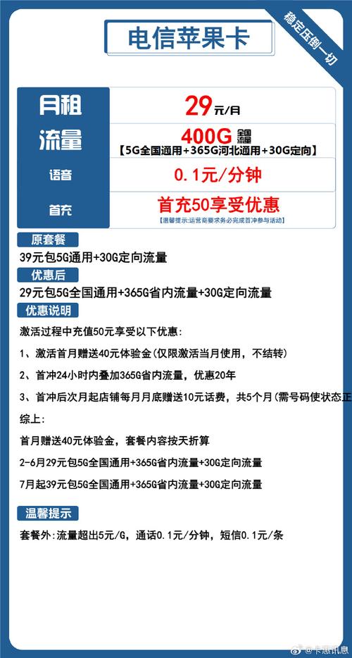如何选择适合iPhone的最佳电话卡和流量卡？