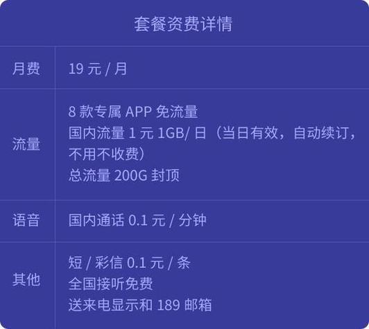 19元星卡套餐外流量