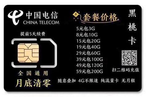 电信流量卡超神卡，它究竟有何独特之处？