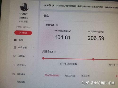 网易云如何开通流量卡