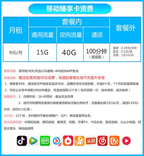 流量卡移动通用卡区别