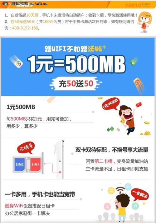 联通怎么在网上开流量卡