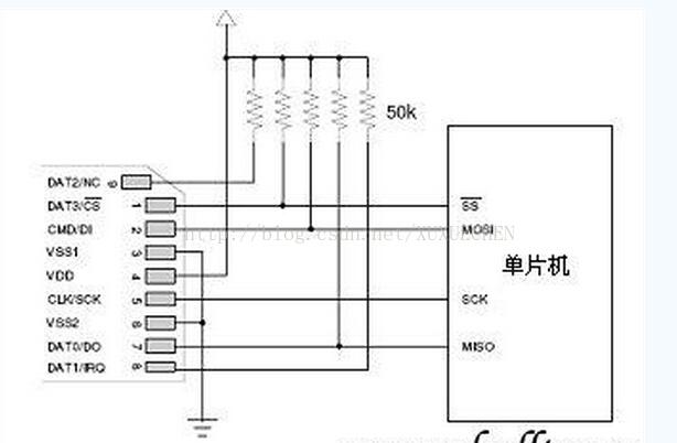 内置芯片卡流量卡的工作原理是什么？