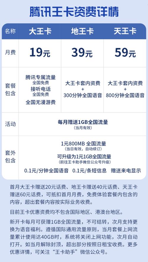 流量王卡珍藏版套餐