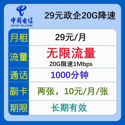 流量副卡可以打电话吗