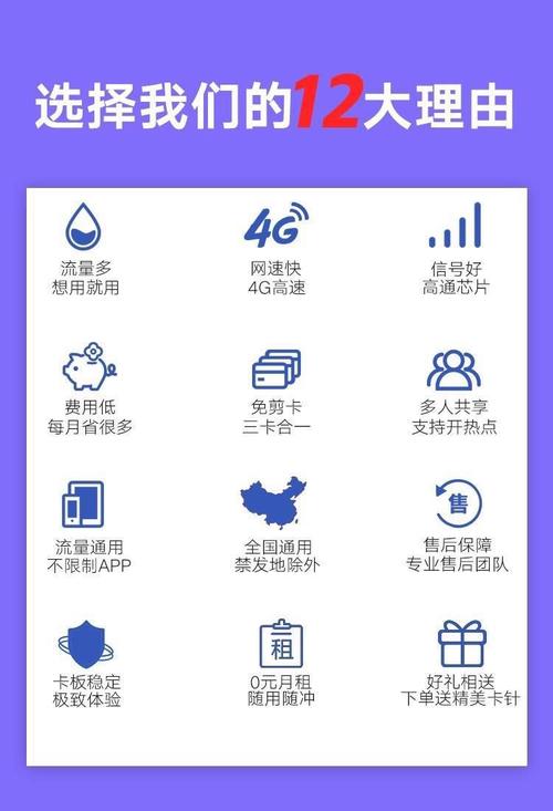如何获得知乎推荐流量卡