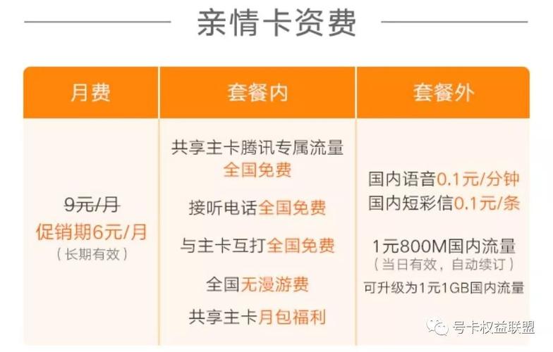 如何在不消耗手机流量的情况下下载乐视影音内容？