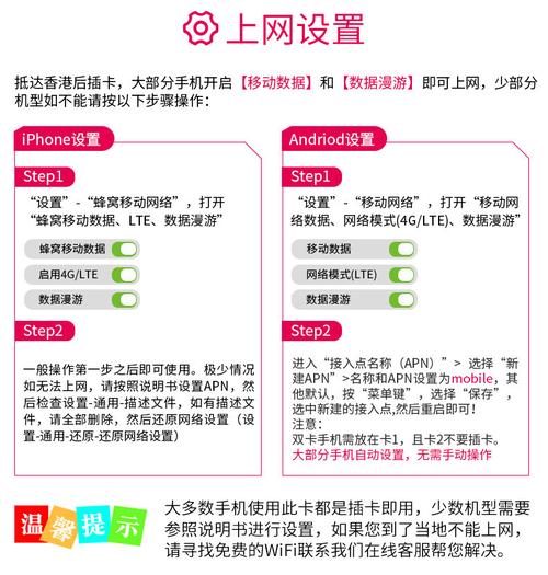 网卡流量卡怎么开卡