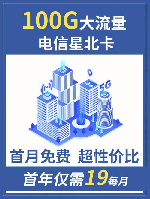 流量卡如何办理副卡