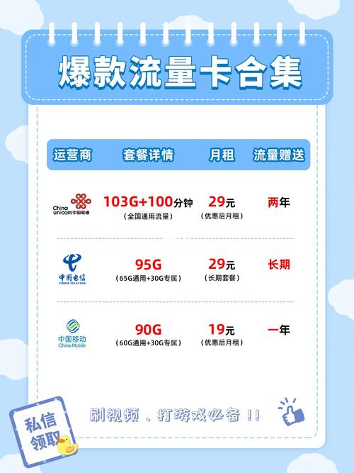 注销流量卡手机卡