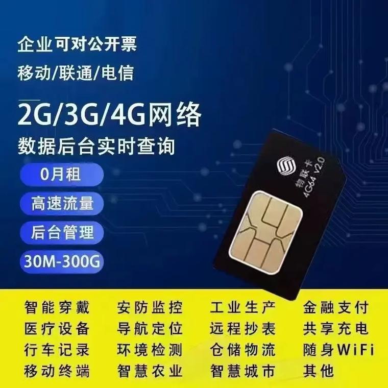 流量卡商城物联卡
