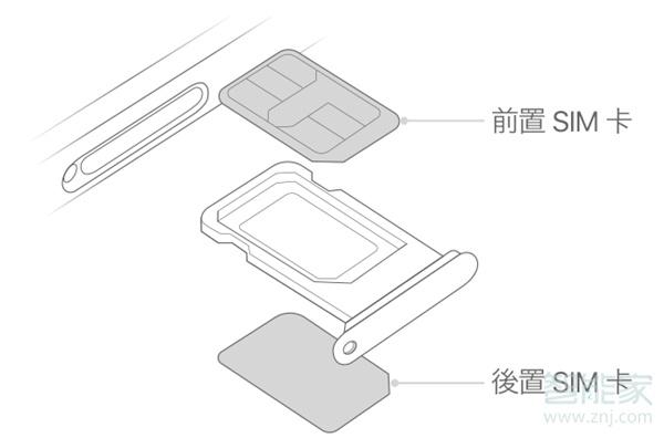 苹果用流量切换主副卡