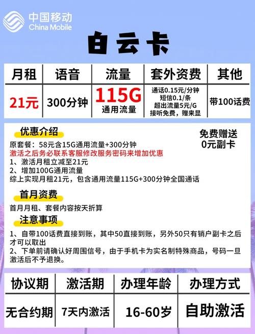 副卡流量卡怎么申请