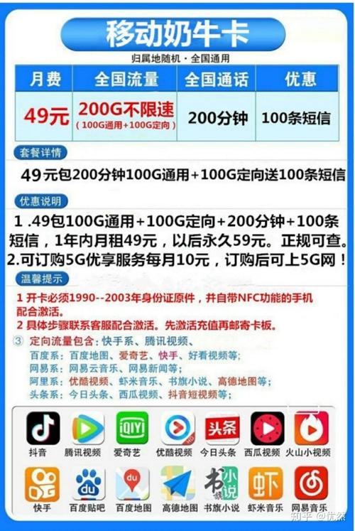 内蒙古奶牛卡永久流量