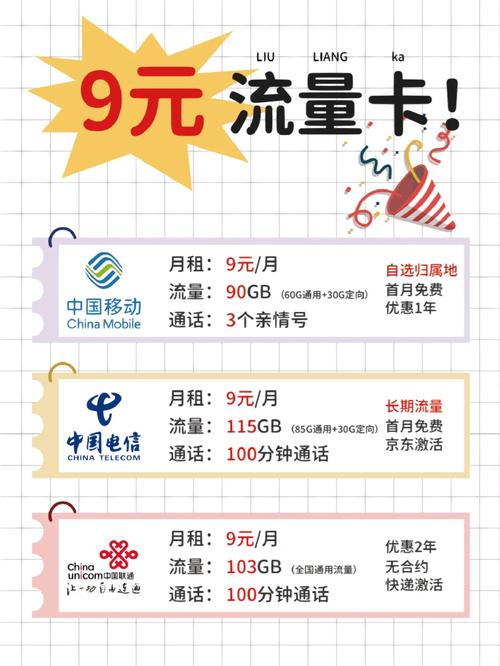 东莞移动9元流量卡套餐