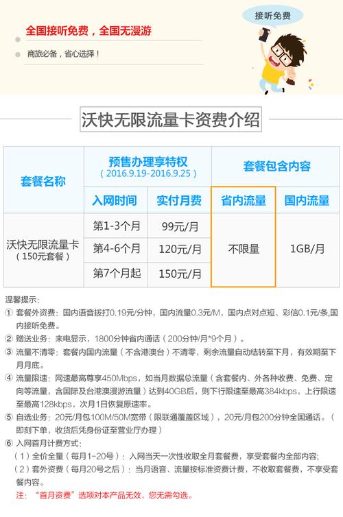 手机卡买多少流量够用