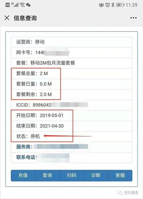 流量卡自助诊断什么意思