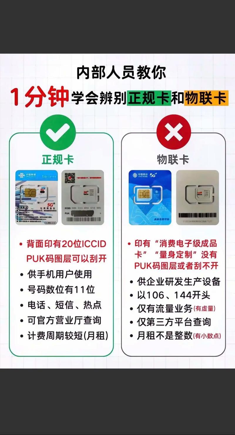 正常卡怎么转流量卡