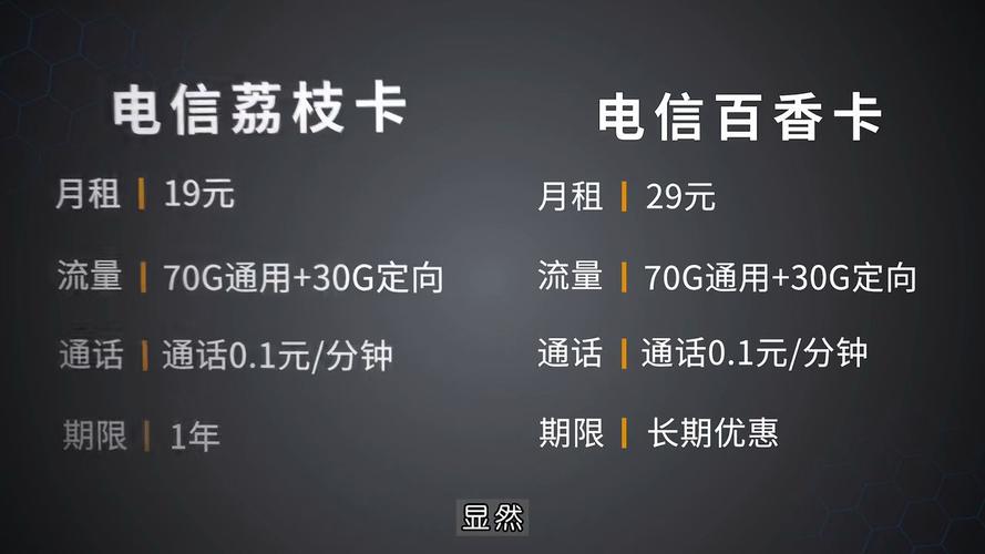 哔哩哔哩流量卡介绍