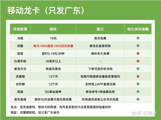 移动流量最多用几个号卡