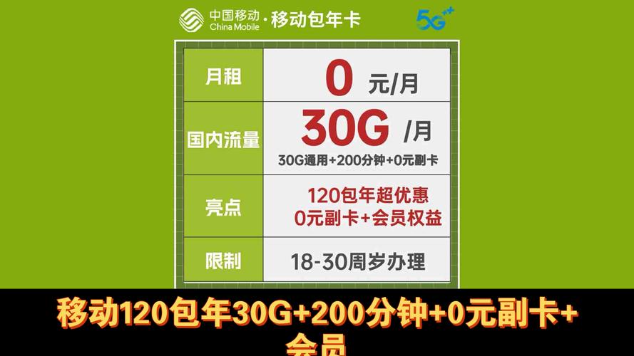 怎么启用副卡的流量包