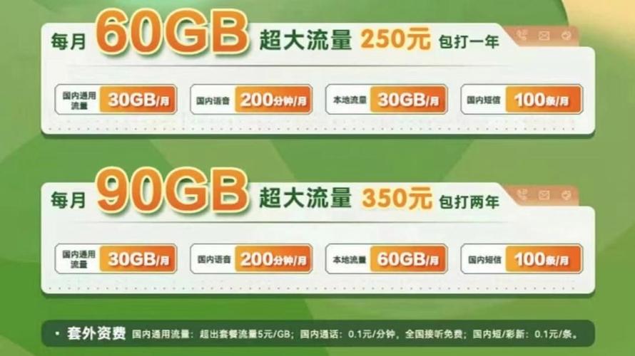 电信卡90g流量套餐