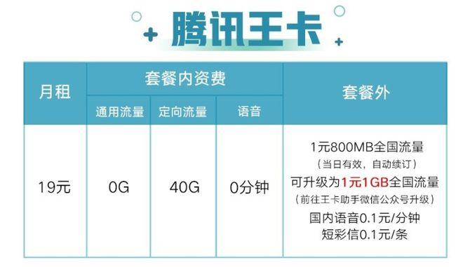 副卡流量究竟有何玄机？