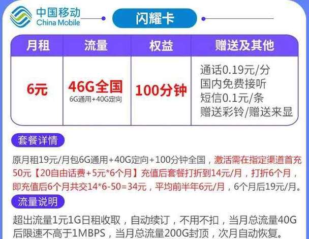 为什么副卡流量卡