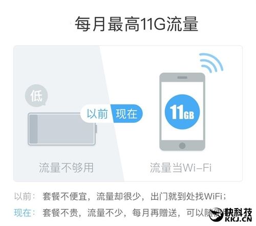 纯流量卡钉钉卡