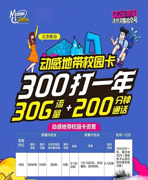 江苏移动校园卡流量套餐有哪些优惠和特点？