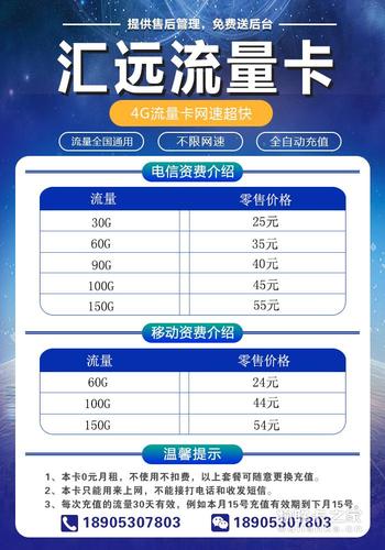 流量卡什么时候换实名