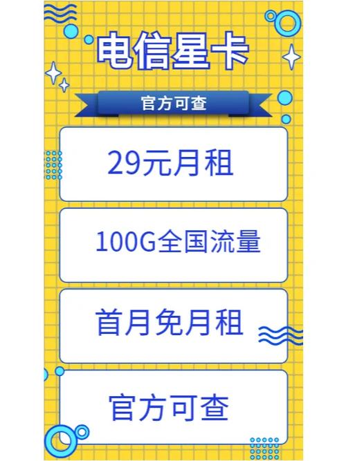 如何为电信亲属卡配置流量？