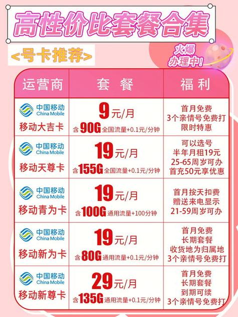 9元流量电话卡，性价比之选还是营销噱头？