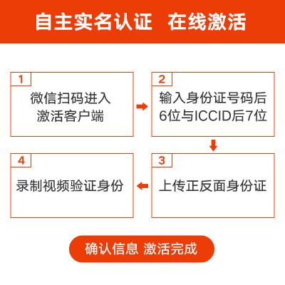 使用流量卡要实名认证吗