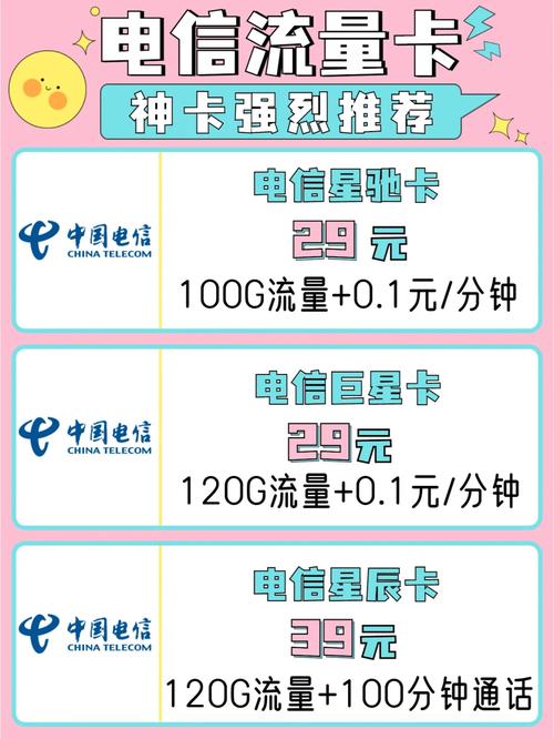 电信卡流量卡申请链接