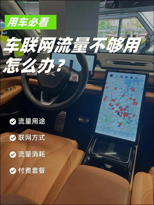 如何有效管理H6车联网流量卡的使用和数据消耗？
