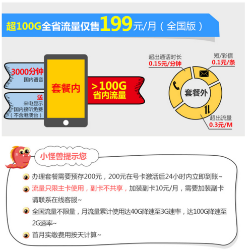 怎么转赠流量给副卡使用
