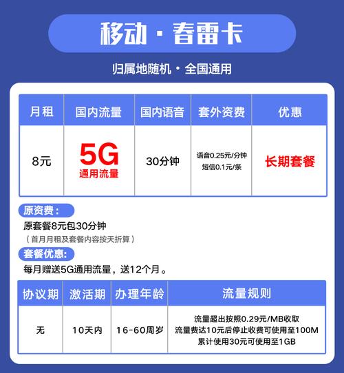 移动卡卡龄换流量
