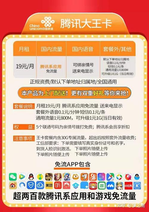 淘宝大王卡是免流量吗