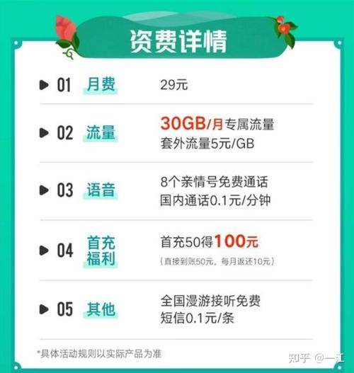 微信号换电话卡流量