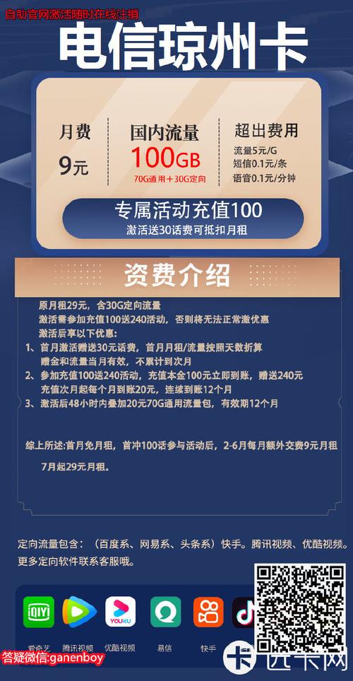 联通流量卡线上激活流程