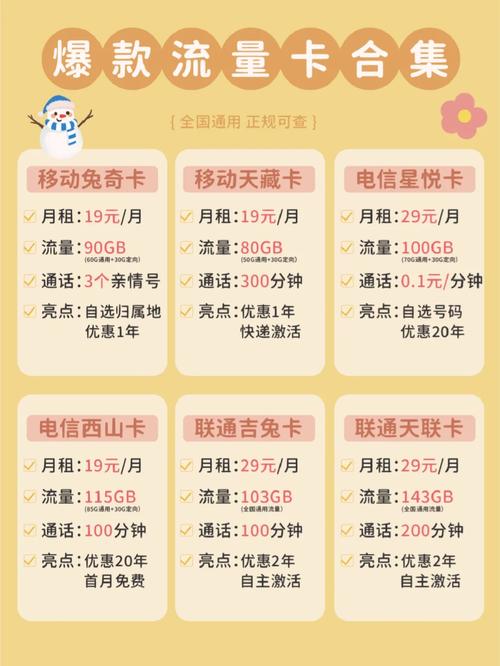流量卡的充值话费怎么算