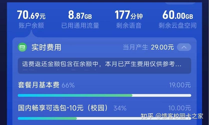 流量卡测试成功案例分析
